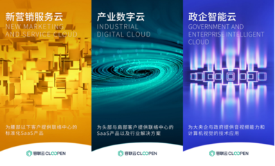 容聯云品牌升級 打通企業營銷與服務全周期客戶價值管理，賦能投資管理