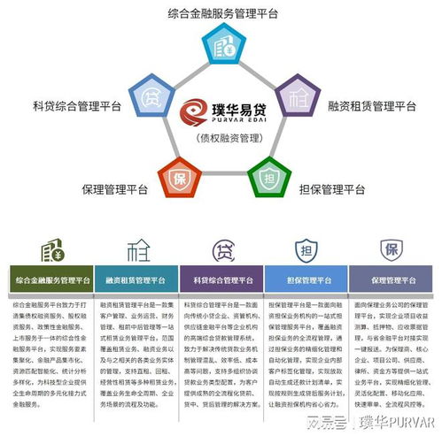 璞華科技 股權投資驅動，數(shù)字金融領域的隱形航母