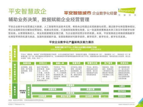 艾瑞咨詢2021年中國企業(yè)服務研究報告 信息咨詢服務洞察